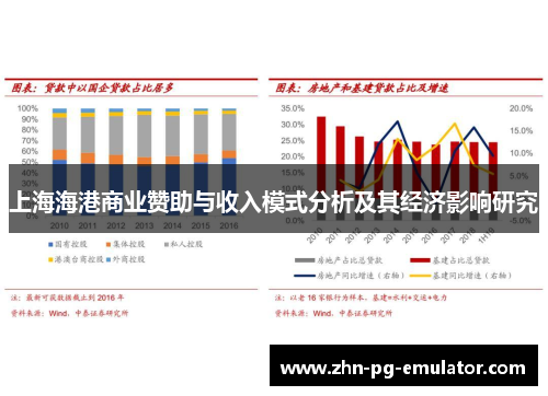 上海海港商业赞助与收入模式分析及其经济影响研究