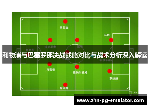 利物浦与巴塞罗那决战战略对比与战术分析深入解读