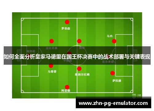 如何全面分析皇家马德里在国王杯决赛中的战术部署与关键表现