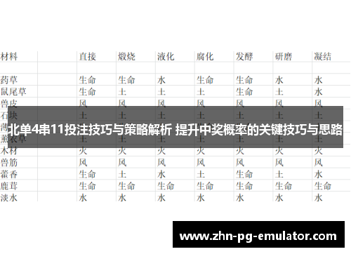 北单4串11投注技巧与策略解析 提升中奖概率的关键技巧与思路