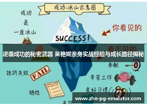 逆袭成功的秘密武器 吴艳妮亲身实战经验与成长路径揭秘 逆袭成功的秘密武器 吴艳妮亲身实战经验与成长路径揭秘
