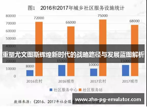重塑尤文图斯辉煌新时代的战略路径与发展蓝图解析 重塑尤文图斯辉煌新时代的战略路径与发展蓝图解析