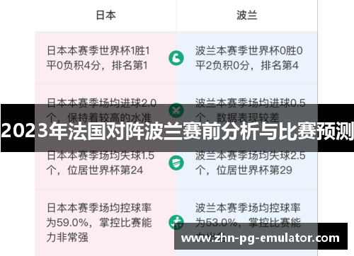 2023年法国对阵波兰赛前分析与比赛预测