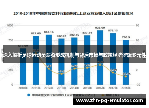 深入解析足球运动员薪资形成机制与背后市场与政策经济逻辑多元性 深入解析足球运动员薪资形成机制与背后市场与政策经济逻辑多元性