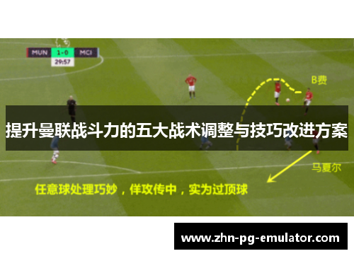 提升曼联战斗力的五大战术调整与技巧改进方案