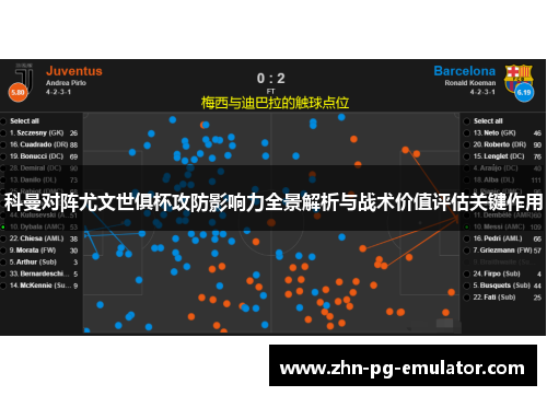 科曼对阵尤文世俱杯攻防影响力全景解析与战术价值评估关键作用